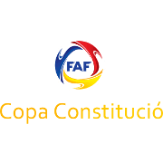 अंडोरा कप