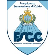 सान मारिनो कैंपियonato दी काल्चियो