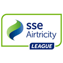 আয়ারল্যান্ড প্রিমিয়ার ডিভিশন