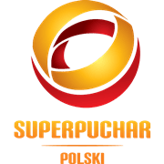 كأس السوبر البولندي