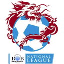 ভুটান প্রিমিয়ার লিগ