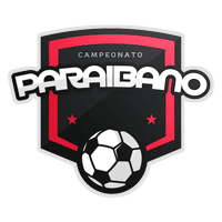 ব্রাজিলিয়ান U20 কোপা আরএস