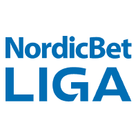 डेनिश प्रथम डिवीजन