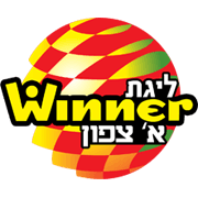 ইস্রায়েল বি লীগ