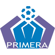 এল সালভাদর প্রিমেরা ডিভিশন