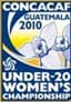 CONCACAF U20 Women's Championship