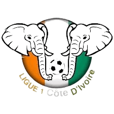 ICPD डिवीजन 1