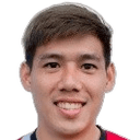 Kitinun Suttiwiriyakul