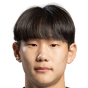 سونغ يون مين