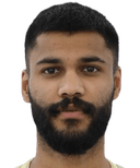 Mohammad Yousuf Ghulam Murad Ali