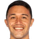 Michael jhon mina aponza