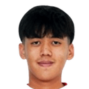 Miraj Rizky Sulaeman