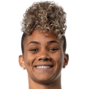 Ingryd Fernanda Silva de Lima