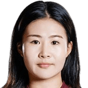 زهاي تشينغوي