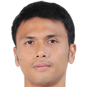 पुत्थिनन Wannasri