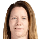 أنايغ بوتيل