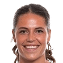 ميلاني بروس