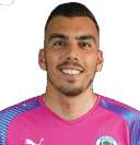 डेनिएल ग्योल्लाई