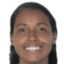 Miriam Castillo Zárate