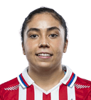 Victoria Lizbeth Acevedo Ponce