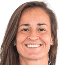 Gislaine Cristina Souza da Silva