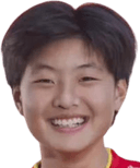 زانغ هونغبين