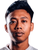 Muhammad Harith bin Kanadi