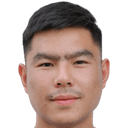 تشيراوات وانجثابان