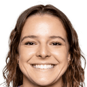 Cristina Isabel Roque