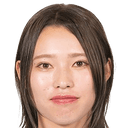 ماهو هيروساوا