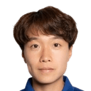 سو يو هسوان يو