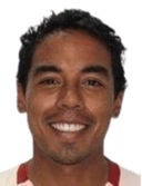 Richard Michael·Guevara Coba