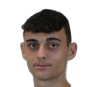 Caetano Gemelli Colossi