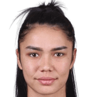 فيروزا بوبوخوجايفا