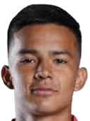 Sergio Ismael Hernández Flores