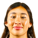 Iraida Guadalupe Fernández Quevedo