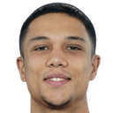 Muhammet Taha Güneş