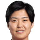 जी सो-यून