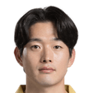 Gong Min-Hyun