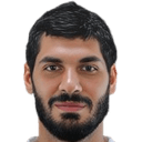 अली गाबर