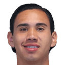 جبران أورتيز