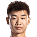 फेंग गांग