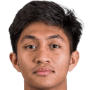 Sulthan Zaky Pramana