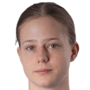 فيونا إريكسون