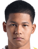 Nalawich Inthacharoen