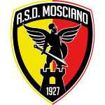 ASD Mosciano Calcio