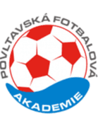 पोल्टावस्का एफए बी