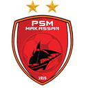 Persatuan Sepakbola Makassar