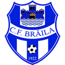 ডাসিয়া ইউনিরেয়া ব্রায়িলা