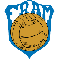 फ्राम रेकजाविक महिलाएं